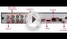 5 Best Rated Security DVR Systems 2014 Reviews, Anran