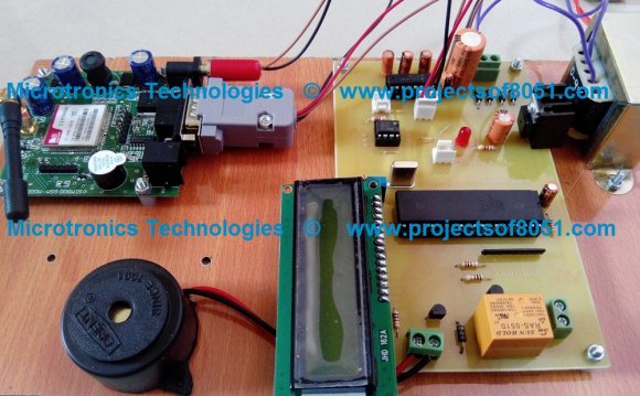 GPS tracker for Blind people