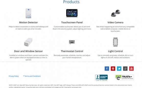 ADT Home Security in Memphis