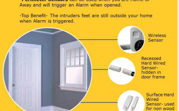 Best Home Alarm Systems