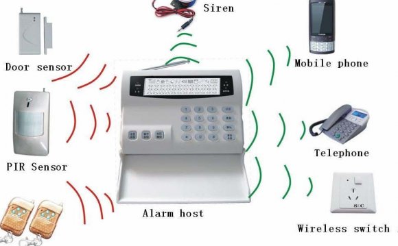 Security and alarm system