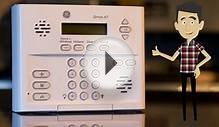 Wireless Alarm System - Wireless Security System